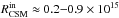 Mathematical equation: \hbox{$R_{\rm CSM}^{\rm in} \approx 0.2{-}0.9\times10^{15}$}