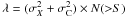 \hbox{$\lambda=(\sigma_X^2+\sigma_{\rm C}^2)\times N({>}S)$}