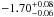 \hbox{$-1.70_{-0.06}^{+0.08}$}