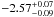 \hbox{$-2.57_{-0.09}^{+0.07}$}