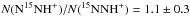 Mathematical equation: \hbox{$N(\ninhp)/N(\innhp) = 1.1\pm 0.3$}