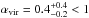 Mathematical equation: \hbox{$\alpha_{\rm vir}=0.4_{-0.2}^{+0.4} < 1$}
