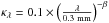 Mathematical equation: \hbox{$\kappa_{\lambda}=0.1\times\left(\frac{\lambda}{0.3~\rm mm}\right)^{-\beta}$}