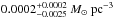 Mathematical equation: \hbox{$0.0002^{+0.0002}_{\--0.0025}~{M_\odot\rm~pc^{-3}}$}
