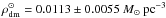 Mathematical equation: \hbox{$\rho_{\rm dm}^\odot=0.0113\pm0.0055~{M_\odot~\rm pc^{-3}}$}