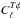\hbox{$C_\ell^{T \phi}$}