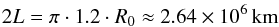 \begin{eqnarray} 2L=\pi \cdot 1.2 \cdot R_0 \approx 2.64 \times 10^6 \, {\rm km} \label{eq:length} \end{eqnarray}