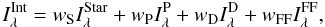 Mathematical equation: \appendix \setcounter{section}{3} \begin{equation} I^{\rm Int}_\lambda = w_{\rm S}I^{\rm Star}_\lambda + w_{\rm P}I^{\rm P}_\lambda + w_{\rm D}I^{\rm D}_\lambda + w_{\rm FF}I^{\rm FF}_\lambda , \end{equation}