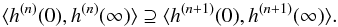 Mathematical equation: \begin{equation} \langle h^{(n)}(0),h^{(n)}(\infty)\rangle \supseteq \langle h^{(n+1)}(0),h^{(n+1)}(\infty)\rangle. \end{equation}