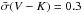 Mathematical equation: \hbox{$\bar{\sigma}(V-K)=0.3$}