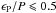 Mathematical equation: \hbox{$\epsilon_{\rm P}/P\leqslant0.5$}
