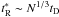 Mathematical equation: \hbox{$t_{\rm R}^*\sim N^{1/3}t_{\rm D}$}