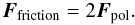 Mathematical equation: \begin{equation} \label{fp11} \boldsymbol{F}_{\rm friction}=2\boldsymbol{F}_{\rm pol}. \end{equation}