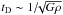 Mathematical equation: \hbox{$t_{\rm D}\sim 1/\!\!\sqrt{G\rho}$}