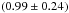 Mathematical equation: \hbox{$\left(0.99 \pm 0.24\right)$}