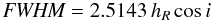 Mathematical equation: \appendix \setcounter{section}{1} \begin{equation} {\textit{FWHM}} = 2.5143\,h_R\cos i \end{equation}