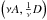 Mathematical equation: \hbox{$\left(\nu A,\frac{1}{\nu}D\right)$}
