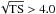 Mathematical equation: \hbox{$\sqrt{\rm TS} > 4.0$}
