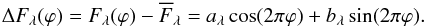 Mathematical equation: \begin{equation} \Delta F_\lambda(\varphi)=F_\lambda(\varphi)-\overline{F}_\lambda= a_{\lambda}\cos(2\pi\varphi)+b_\lambda\sin(2\pi\varphi). \end{equation}