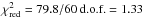 Mathematical equation: \hbox{$\chi^2_{\rm red} = 79.8/60\, \textrm{d.o.f.}=1.33$}