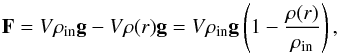 Mathematical equation: \appendix \setcounter{section}{3} \begin{equation} \vec{F} = V\rho_{\rm in}\vec{g} - V\rho(r)\vec{g} = V\rho_{\rm in}\vec{g}\left(1-\frac{\rho(r)}{\rho_{\rm in}}\right), \label{eq:force} \end{equation}
