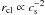 Mathematical equation: \hbox{$r_{\rm cl} \propto c_{\rm s}^{-2}$}