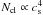 Mathematical equation: \hbox{$N_{\rm cl} \propto c_{\rm s}^{4}$}