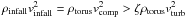 Mathematical equation: \hbox{$\rho_{\rm infall} v_{\rm infall}^{2} = \rho_{\rm torus} v_{\rm comp}^{2} > \zeta \rho_{\rm torus} v_{\rm turb}^{2}$}