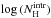 \hbox{$\log\,(N_{\rm H}^{\rm intr})$}