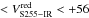 Mathematical equation: \hbox{$<V_{\rm{S255-IR}}^{\rm{red}}<+56$}
