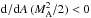 Mathematical equation: \hbox{${\rm d}/{\rm d}A\,(M_{\rm A}^2/2)<0$}