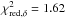 \hbox{$\chi^2_\mathrm{red, \delta}=1.62$}