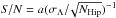 Mathematical equation: \hbox{${\it S/N}=a (\sigma_{\Lambda}/\!\sqrt{N_\mathrm{Hip}})^{-1}$}