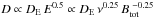 Mathematical equation: \hbox{$D \propto D_{\rm E} \, E^{0.5} \propto D_{\rm E} \, \nu^{0.25} \, B_{\rm tot}^{\,\,-0.25}$}