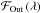 Mathematical equation: \hbox{${\cal F}_{\rm Out} \left( \lambda \right) $}