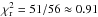 Mathematical equation: \hbox{$\chi^{2}_{\rm r} = 51 /56 \approx 0.91$}