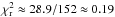 Mathematical equation: \hbox{$\chi^{2}_{\rm r} \approx 28.9 / 152 \approx 0.19$}