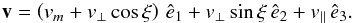 Mathematical equation: \begin{equation} \label{recoil} \vec{v} = \left(v_m + v_\bot \cos{\xi}\right)\, \hat{e}_1 + v_\bot \sin{\xi}\, \hat{e}_2 + v_{\parallel}\, \hat{e}_3. \end{equation}