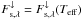Mathematical equation: \hbox{$F_{\mathrm{s},\lambda}^\downarrow = F_{\mathrm{s},\lambda}^\downarrow(T_{\mathrm{eff}})$}