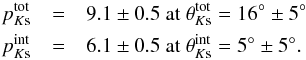 Mathematical equation: \begin{eqnarray} p_{K{\rm s}}^{\rm tot} &=& 9.1 \pm 0.5 \textnormal{ at } \theta_{K{\rm s}}^{\rm tot} = 16^{\circ} \pm 5^{\circ} \nonumber\\ p_{K{\rm s}}^{\rm int} &=& 6.1 \pm 0.5 \textnormal{ at } \theta_{K{\rm s}}^{\rm int} = 5^{\circ} \pm 5^{\circ} .\nonumber \end{eqnarray}