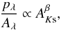 Mathematical equation: \begin{equation} \frac{p_{\lambda}}{A_{\lambda}} \propto A_{K{\rm s}} ^{\beta}, \end{equation}