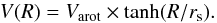 Mathematical equation: \begin{equation} V(R) = \arot \times \tanh(R/\rs ). \label{eq:tanh} \end{equation}