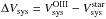 Mathematical equation: \hbox{$\Delta \vsys=\vsys^{\rm OIII}-\vsys^{\rm star}$}