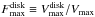 Mathematical equation: \hbox{$F_{\rm max}^{\rm disk}\equiv\vmax^{\rm disk}/\vmax$}