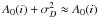 Mathematical equation: \hbox{$A_0(i) + \sigma_D^2 \approx A_0(i)$}