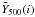 Mathematical equation: \hbox{$\Yscaled(i)$}