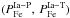 Mathematical equation: \hbox{$(P_{\rm Fe}^{\rm Ia-P},\, P_{\rm Fe}^{\rm Ia-T})$}