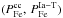 Mathematical equation: \hbox{$(P_{\rm Fe}^{\rm cc},\, P_{\rm Fe}^{\rm Ia-T})$}