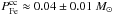 Mathematical equation: \hbox{$P_{\rm Fe}^{\rm cc} \approx 0.04 \pm 0.01~M_{\odot}$}