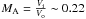 Mathematical equation: \hbox{$M_{\rm A}=\frac{V_{\rm i}}{V_{\rm o}} \sim 0.22$}
